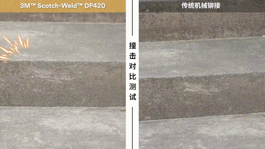 3M環(huán)氧樹(shù)脂膠和聚氨酯膠的選擇指南!(圖11) 3M環(huán)氧樹(shù)脂膠和聚氨酯膠的選擇指南!(圖11)